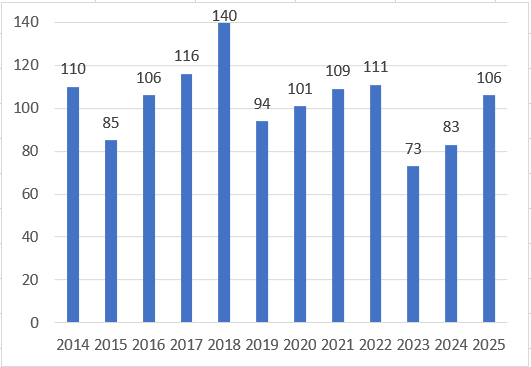 スクリーンショット 2026-04-03 173446.png
