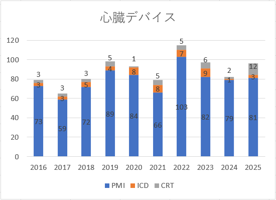 スクリーンショット 2026-04-03 173845.png