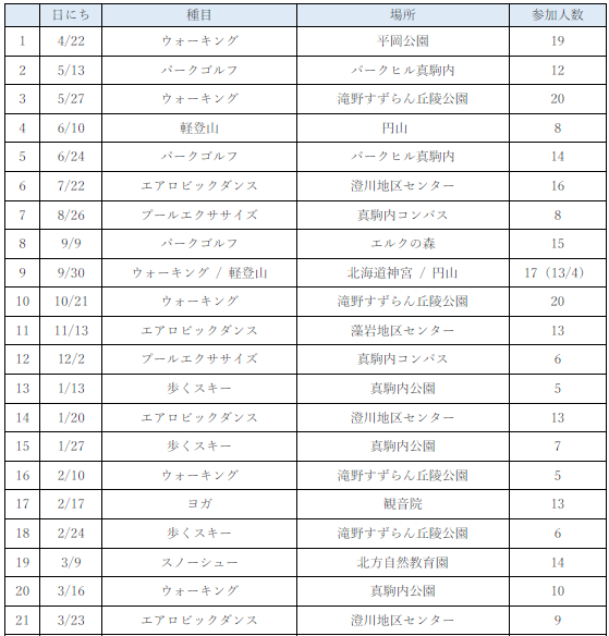 スクリーンショット 2024-12-10 113159.png