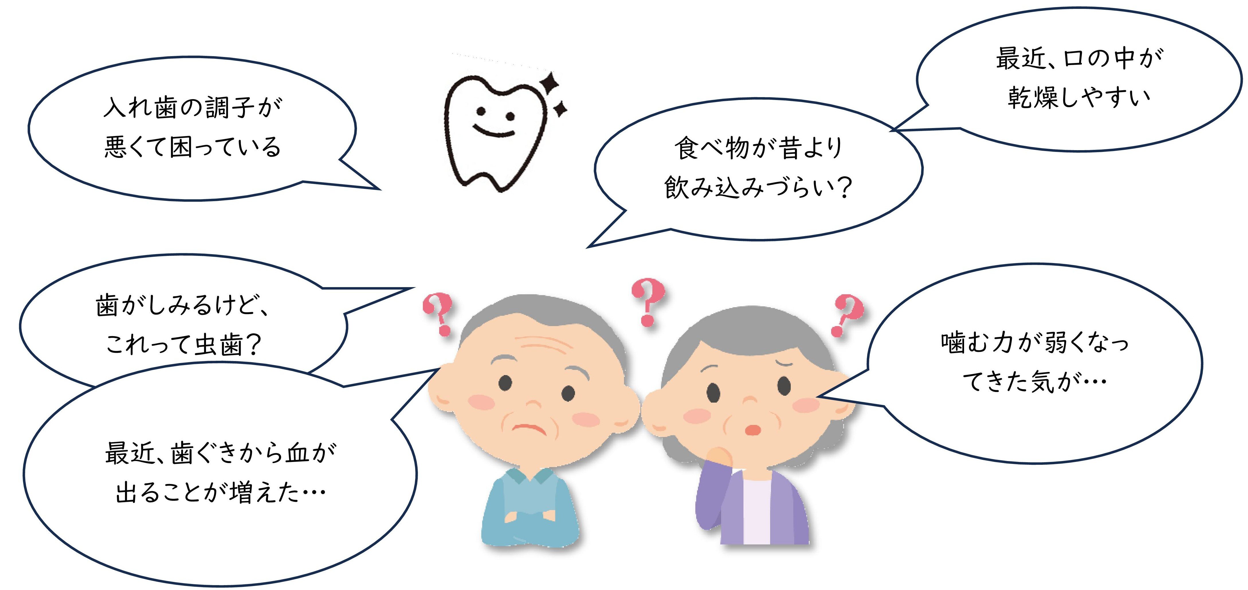 歯科相談.jpg